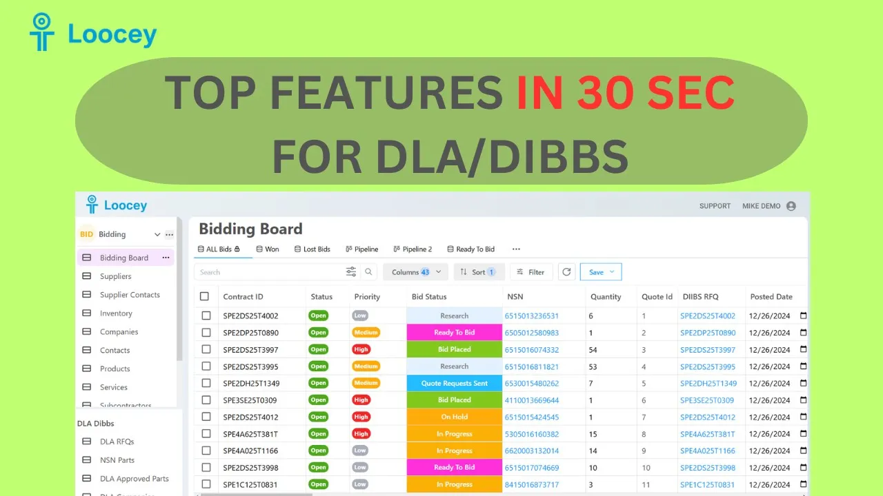 Loocey DLA video tutorial: Have You Heard of Loocey Yet? Best All In One DLA/DIBBS Software